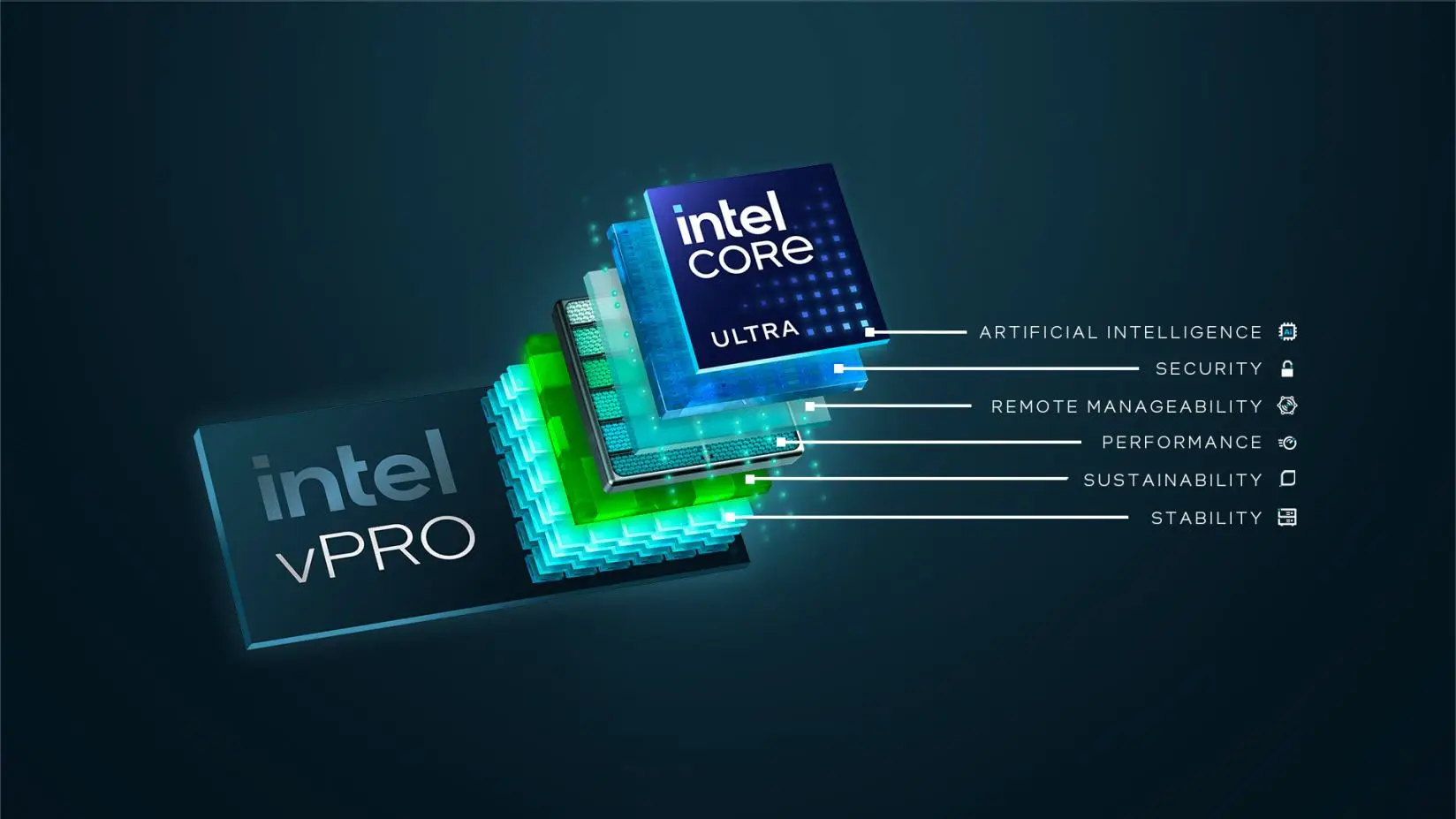 This is an illustration of Intel vPro tiles, AI chip