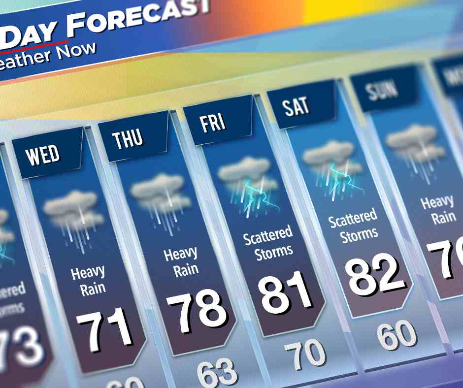 AI model predicting weather